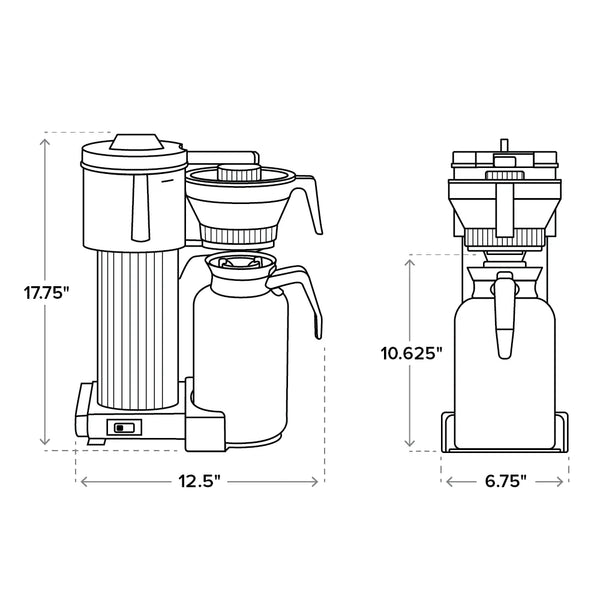 MM-BrewerMeasures_CDTGrand_v4-