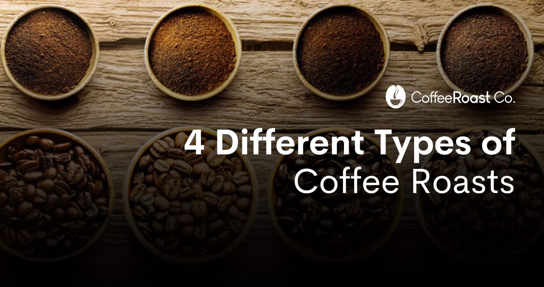 Types of Coffee Roasts