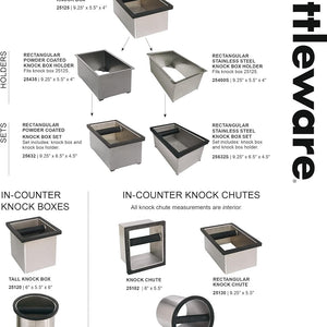 Rattleware Stainless Steel Knock Box with Splash Guard — image 4