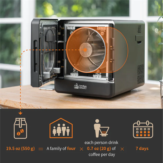 Sandbox Smart R2 Coffee Roaster with Coffee Bean Cooler Sandbox Smart R2 Coffee Roaster with Coffee Bean Cooler