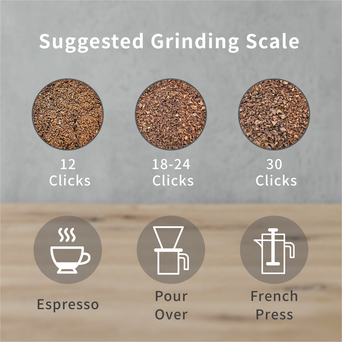 Sandbox Smart G1 Coffee Bean Grinder
