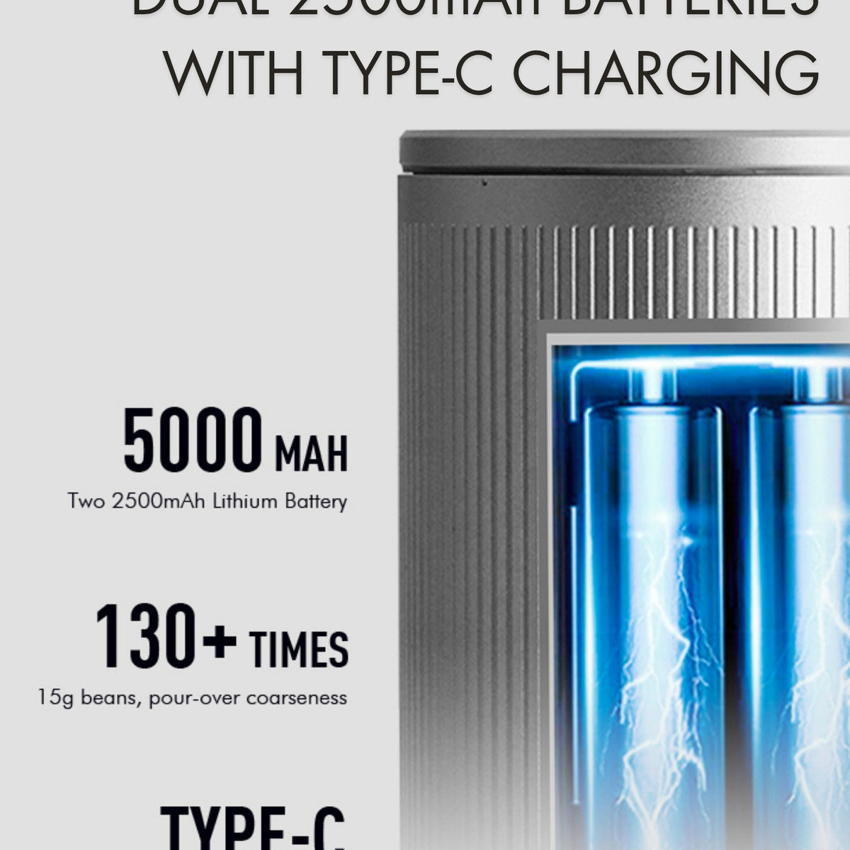 Timemore x Millab E01 Rechargeable Electric Coffee Grinder — image 4
