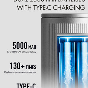 Timemore x Millab E01 Rechargeable Electric Coffee Grinder — image 4