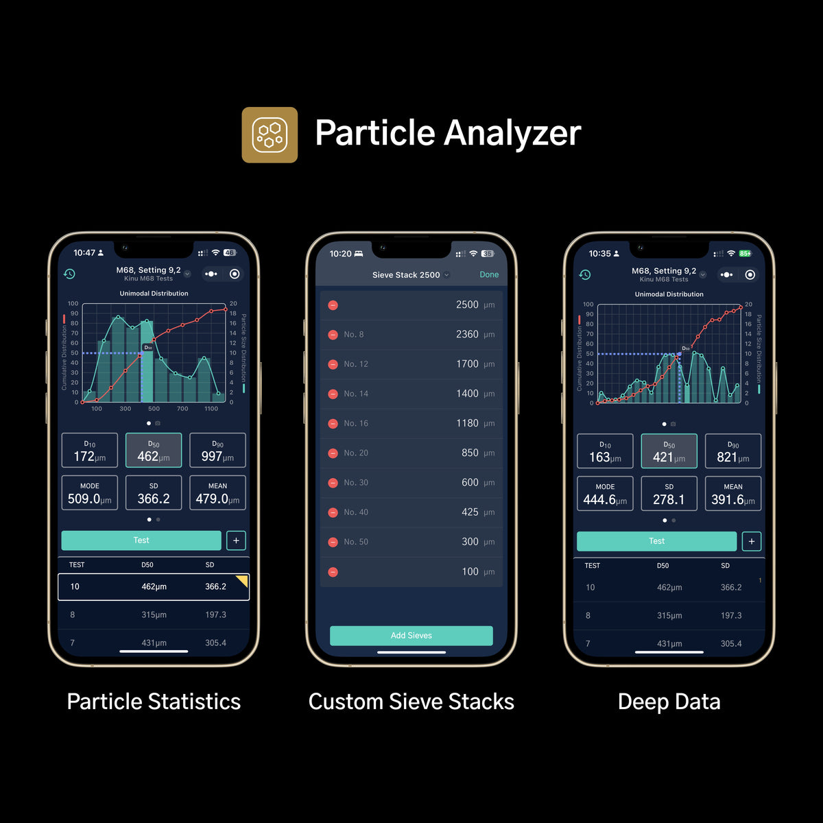 DiFluid Omni Roast Color Meter and Particle Size Analyzer — image 5